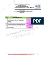 1.3.2.2 Data Kinerja Puskesmas Sentolo 1 TH 2015