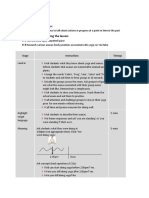 Lesson Plans Formats