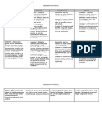 Assessment Criterion PDF