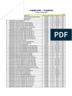 Price List Alkes AAM