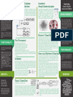 Overall System Architecture Crawler & Visual Cluster Analysis