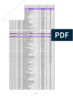 Plati Catre Beneficiarii POS CCE 2016