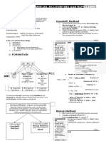 Philippines Partnership Reviewer 2013