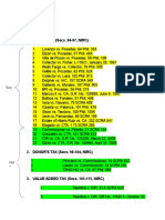 Tax 2 List of Cases PART 1