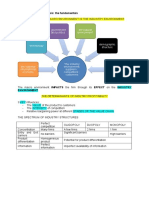 CHAP 3 - Industry Analysis