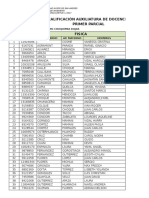 Grupo 22 (Primer Parcial-Fisica)