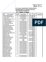 Résultats Demi Finales 2017 JM TUNIS