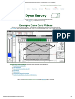 Oilfield Dynamometer Surveys - Pump Card Interpretation & How They Work