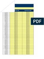 3.6 - PLANILHA Celesc INPC Distribuicao Transmissao Encargos 01