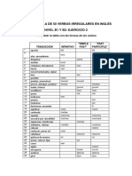 Verbos Irregulares en Ingles B1 B2 Ejercicio 2