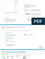 S4HANA OP 1511 Learning Journey Beta