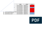 Rekap Data Emis Semeter Genap Tp.2015 2016