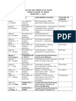 Form 4 Scheme of Work