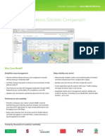 Meraki WLAN Solution Comparison