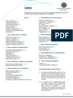 Lista de Grupos Financieros Febrero 2017