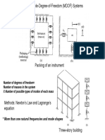 Chapter 4 Multiple-Degree-of-Freedom (MDOF) Systems Examples