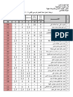 3rd Power Semester Work-Final-2015