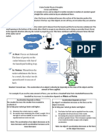 Water Rocket Physics 