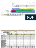 Project Status Report Template