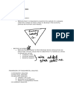 Fundamental Analysis