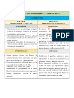 Matriz FODA Del Departamento de Consejería Estudiantil (DECE) (2017 - 2018) - Psic. Israel Mendieta