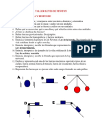 Taller Leyes de Newton PDF