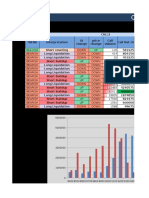 Options Open Interest Analysis