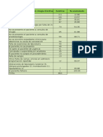 Diagrama de Pareto (1) Taller 2