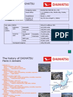 1.outline of Daihatsu