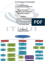 Mapa sistemassuperficialessubsupSBM