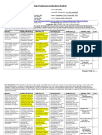 Edleadershippracticum Evaluation Sandell