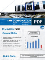 FSA IJM Corporation BHD - Financial Ratio Analysis