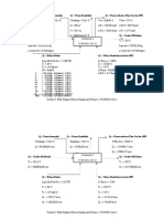 Diagram Neraca Energi