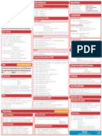 Keras Cheat Sheet Python