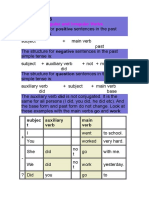 Grammar. Regular and Irregular Verbs.: Structures