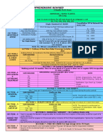 Comp One Pager With Premium Chart