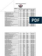 NCC Registrations As at 30th November 2016