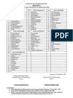 Jadwal Tugas Siskamling