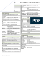 MS Word 2010 All Keyboard Shortcut Keys OdiaPortal - in 746289