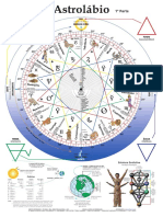 Tab (1) - Astrolábio - 1 Parte PDF