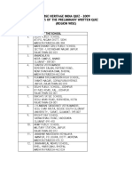 Cbse Heritage India Quiz - 2009 Results of The Preliminary Written Quiz (Region Wise)