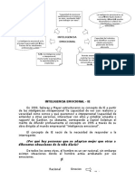 INTELIGENCIA Emocional