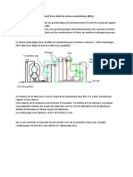 Boite Automatique