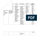 Dobutamine