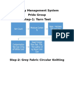 Step-1: Yarn Test: Quality Management System Pride Group