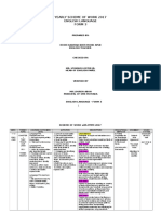 Yearly Scheme of Work Form 3 2017