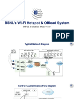 BSNL Wifi Tech Sol