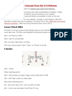 Blitz The Formation Concept From The 4-3 Defense