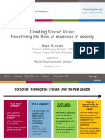 Creating Shared Value Kramer Presentation