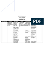 NCP Ineffective Cerebral Tissue Perfusion STROKE